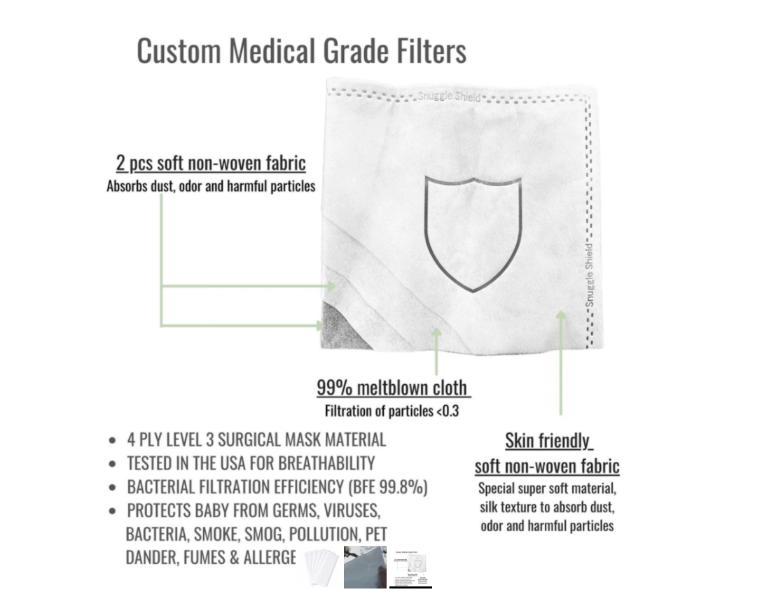 Snuggle Shield® Custom Medical Grade Filter Refill Pack