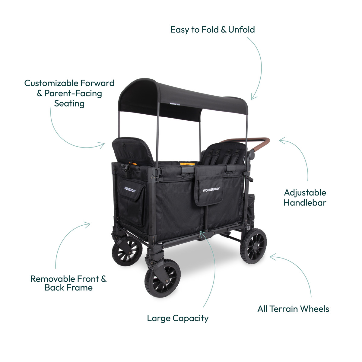 W4 Luxe Pro 4-Seater Stroller Wagon