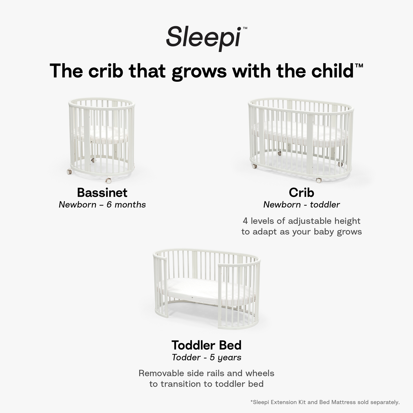 Stokke Sleepi Mini Bundle with Mattress V3
