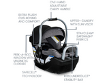 Willow Grove SC Travel System