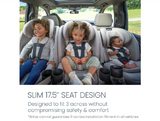 One4Life Slim ClickTight All-in-One – Car Seat & Booster Combo