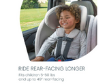One4Life Slim ClickTight All-in-One – Car Seat & Booster Combo