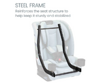 One4Life Slim ClickTight All-in-One – Car Seat & Booster Combo