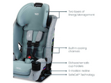 One4Life Slim ClickTight All-in-One – Car Seat & Booster Combo
