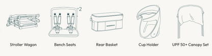 Wonderfold L4 Double Stroller Wagon