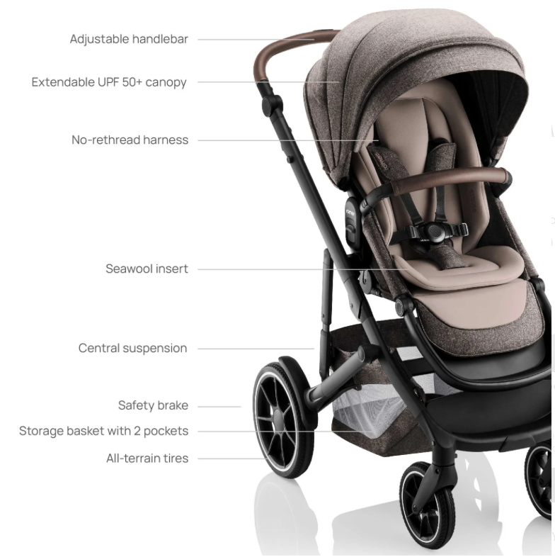 Juni & Tura Travel System
