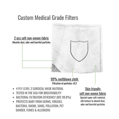 Replacement Filters x6 Snuggle Shield® PureLayer™
